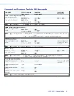 Предварительный просмотр 30 страницы Extron electronics DTP2 T/R 211 User Manual