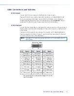 Предварительный просмотр 12 страницы Extron electronics Dual Link DVI Transmitter and Receiver DVI DL 201 Rx User Manual