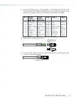 Предварительный просмотр 14 страницы Extron electronics Dual Link DVI Transmitter and Receiver DVI DL 201 Rx User Manual