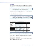 Предварительный просмотр 15 страницы Extron electronics Dual Link DVI Transmitter and Receiver DVI DL 201 Rx User Manual