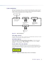 Предварительный просмотр 20 страницы Extron electronics DVC 501 SD User Manual