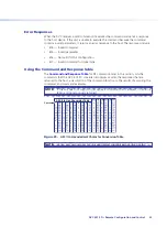 Предварительный просмотр 28 страницы Extron electronics DVC 501 SD User Manual