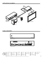 Preview for 4 page of Extron electronics DVI 201 A D Tx/Rx Specifications