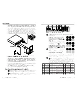 Предварительный просмотр 2 страницы Extron electronics DVI-RGB 100 User Manual