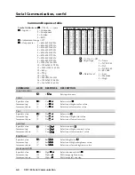 Предварительный просмотр 26 страницы Extron electronics DVS 150 User Manual