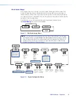 Предварительный просмотр 19 страницы Extron electronics DVS 304 Series User Manual