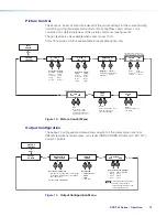 Предварительный просмотр 21 страницы Extron electronics DVS 304 Series User Manual