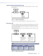 Предварительный просмотр 23 страницы Extron electronics DVS 304 Series User Manual