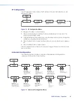 Предварительный просмотр 25 страницы Extron electronics DVS 304 Series User Manual