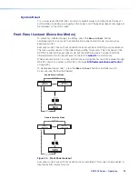 Предварительный просмотр 32 страницы Extron electronics DVS 304 Series User Manual