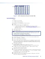 Предварительный просмотр 40 страницы Extron electronics DVS 304 Series User Manual