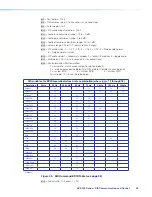 Предварительный просмотр 43 страницы Extron electronics DVS 304 Series User Manual