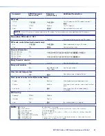 Предварительный просмотр 50 страницы Extron electronics DVS 304 Series User Manual