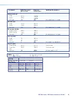 Предварительный просмотр 51 страницы Extron electronics DVS 304 Series User Manual