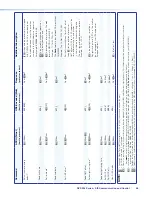 Предварительный просмотр 55 страницы Extron electronics DVS 304 Series User Manual