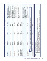 Предварительный просмотр 56 страницы Extron electronics DVS 304 Series User Manual