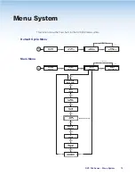 Предварительный просмотр 81 страницы Extron electronics DVS 304 Series User Manual