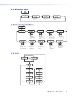 Предварительный просмотр 84 страницы Extron electronics DVS 304 Series User Manual