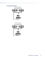 Предварительный просмотр 85 страницы Extron electronics DVS 304 Series User Manual