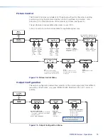 Предварительный просмотр 19 страницы Extron electronics DVS 304 User Manual