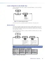 Предварительный просмотр 21 страницы Extron electronics DVS 304 User Manual