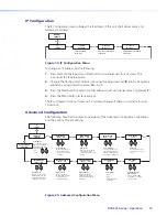 Предварительный просмотр 23 страницы Extron electronics DVS 304 User Manual