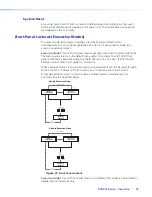 Предварительный просмотр 30 страницы Extron electronics DVS 304 User Manual