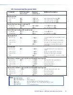 Предварительный просмотр 42 страницы Extron electronics DVS 304 User Manual