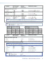 Предварительный просмотр 46 страницы Extron electronics DVS 304 User Manual