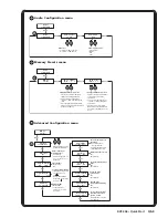 Предварительный просмотр 5 страницы Extron electronics DVS 406 User Manual