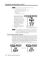 Предварительный просмотр 30 страницы Extron electronics DVS 406 User Manual