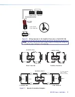 Предварительный просмотр 21 страницы Extron electronics DVS 510 User Manual