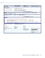 Предварительный просмотр 88 страницы Extron electronics DVS 510 User Manual