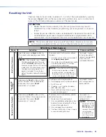 Предварительный просмотр 41 страницы Extron electronics DVS 605 User Manual