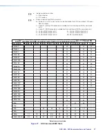 Предварительный просмотр 45 страницы Extron electronics DVS 605 User Manual