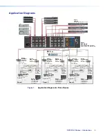 Preview for 12 page of Extron electronics DXP 1616 HD 4K User Manual