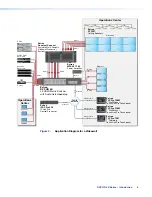 Preview for 13 page of Extron electronics DXP 1616 HD 4K User Manual