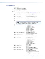 Preview for 69 page of Extron electronics DXP 1616 HD 4K User Manual