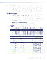 Preview for 12 page of Extron electronics DXP 44 4K PLUS User Manual