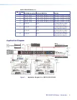 Preview for 13 page of Extron electronics DXP 44 4K PLUS User Manual