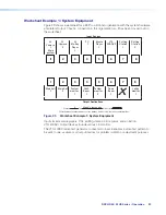 Preview for 40 page of Extron electronics DXP 44 4K PLUS User Manual