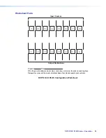 Preview for 42 page of Extron electronics DXP 44 4K PLUS User Manual