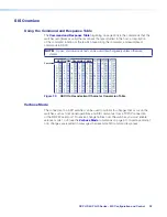 Preview for 46 page of Extron electronics DXP 44 4K PLUS User Manual