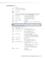 Preview for 47 page of Extron electronics DXP 44 4K PLUS User Manual