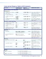 Preview for 51 page of Extron electronics DXP 44 4K PLUS User Manual