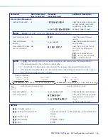 Preview for 60 page of Extron electronics DXP 44 4K PLUS User Manual