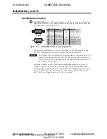 Preview for 14 page of Extron electronics DXP 44 SDI User Manual