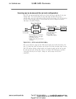 Preview for 25 page of Extron electronics DXP 44 SDI User Manual