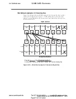 Preview for 31 page of Extron electronics DXP 44 SDI User Manual