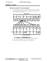 Preview for 32 page of Extron electronics DXP 44 SDI User Manual